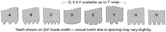 A diagram of carbide machine chisel tooth arrangements and lengths